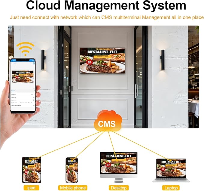 43 Inch 4K Wall Mount Digital Signage 700nits High Brightness Slim Frameless Advertising Display Commerical Display LCD Monitor with CMS/U-Disk Plug&ampPlay Split Screen 7/24 Timer switchHDMI/US