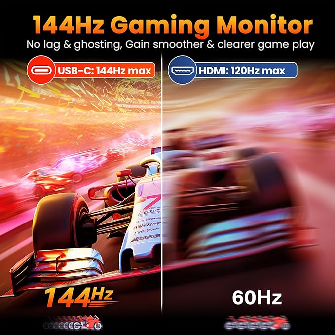 Portable Monitor 16 inch 2K QHD 2560X1600 450 Nits 106% sRGB 144 Hz HDR HDMI USB-C Travel Monitor for Laptop Mac PC Surface PS5 Xbox External Display with Cover &amp Speakers VESA Compatible