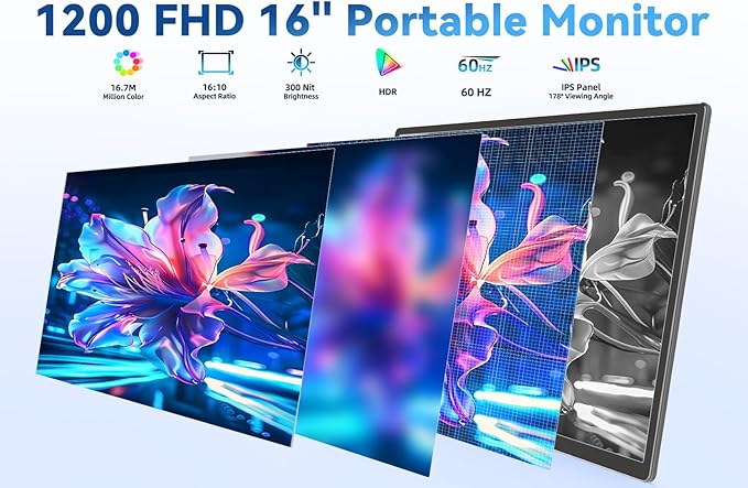 16 Portable Monitor for Laptop - 1200P FHD Horizontal Vertical with Detachable Kickstand Built-in Speakers Plug &amp Play Travel External Screen for Wins Mac Chrome