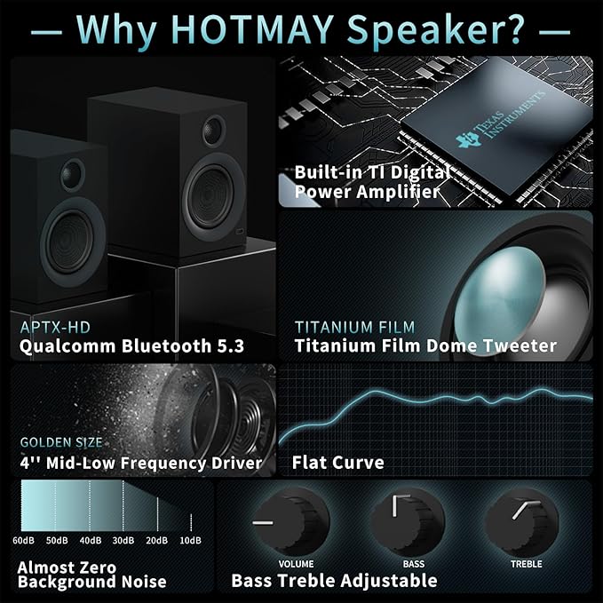 Bluetooth Bookshelf Speakers 75W Powered Active Speaker with 4 Inch Woofer HiFi Speaker with aptX Bluetooth USB for Home Studio Gaming Set of 2 Black