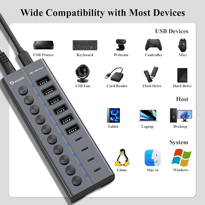 Powered USB Hub 10-Port USB C Hub with 6 USB-A 3.2 4 USB-C 3.2 Ports Individual Switches and 12V/5A Power Adapter Aluminum USB Extension for MacBook Laptop/PC and More.