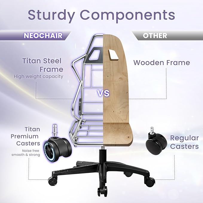 N-GEN GAMING Video Gaming Chair Office Computer Desk Use Ergonomic Reclining Backrest Adjustable Armrests Lumbar Support Footrest High Density Foam Breathable Fabric Heavy Duty Base (Purple)
