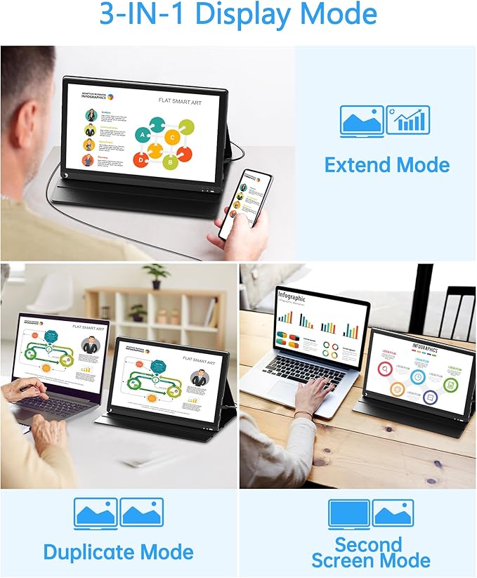 15.6 Portable Monitor 1080P Dual Built-in Speaker FHD IPS Monitors Screen with Type-C/USB C/HDMI Eye Care Gaming Portable Monitor Second Screen for Laptop/PC/Mac/Phone/Computer