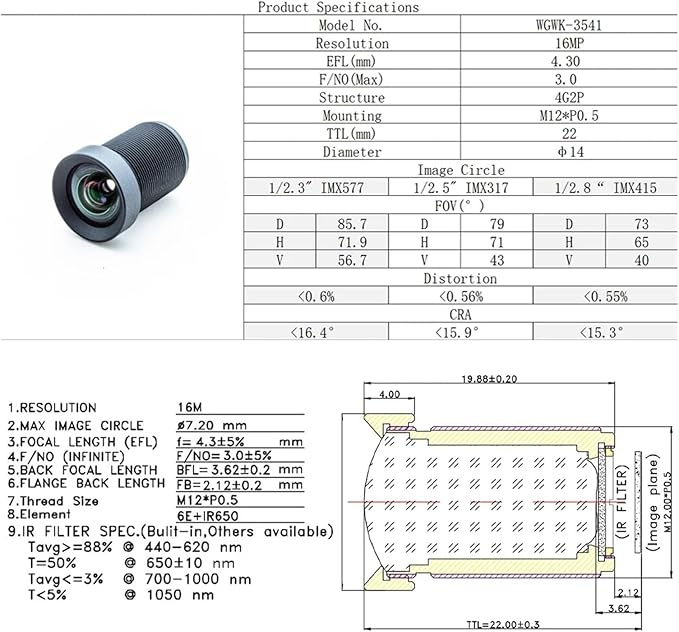 Ultra HD M12 Mount Lens Wide Field of View with Low Distortion Design for Security Industrial Vision IP Camera