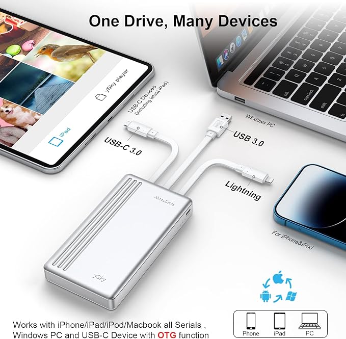 MFi Certified 2TB External Hard Drive for iPhone iPad MacBook ComputerPhoto Stick USB Flash Drive Storage Device for iPhone 17/16/ 15/14/13 to Backup Photo| Video | Music| File 【One-Touch Backup】