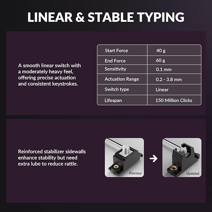Keychron K2 HE Rapid Trigger Wireless Custom Keyboard with Hall Effect Gateron Double-Rail Magnetic Switch QMK 2.4 GHz Bluetooth 5.2 RGB Compatible with Mac Windows Linux (Aluminum + Wood)