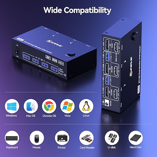4K@144Hz KVM Switch 2 Monitors 2 Computers 8K@60Hz MLEEDA HDMI and Displayport Dual Monitor KVM Switch with 4 USB 3.0 Port for Keyboard Mouse Printer with Wired Remote Power Adapter and USB Cables