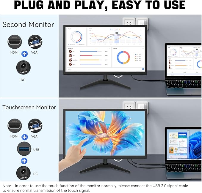 Touchscreen Monitor 22 Inch FHD 1920x1080P IPS PC Monitor 10-Point Touch Screen Computer Display with HDMI VGA USB Ports Built-in Speakers VESA Mountable