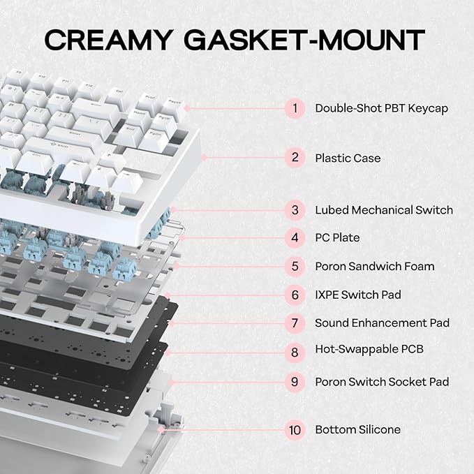 EPOMAKER G84 80% RGB Gaming Mechanical Keyboard 2.4GHz/ Type-C/BT Wireless Keyboard QMK/VIA Programmable Hot-Swappable NKRO with Shine Through PBT Keycaps for Gamers (Pink Creamy Jade Switch)