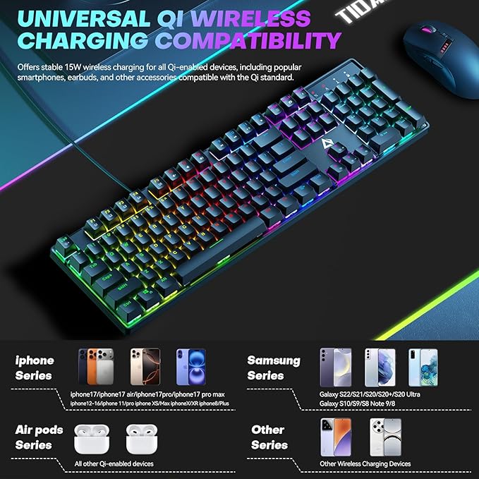 RGB Gaming Mouse Pad with 15W Wireless Charger 17 Lighting Modes LED Mouse Mat Extra Large 27.6x11.8 Extended Mouse Pad with Non-Slip Base Type-C Plug &amp Play for Keyboard Mouse and Phone
