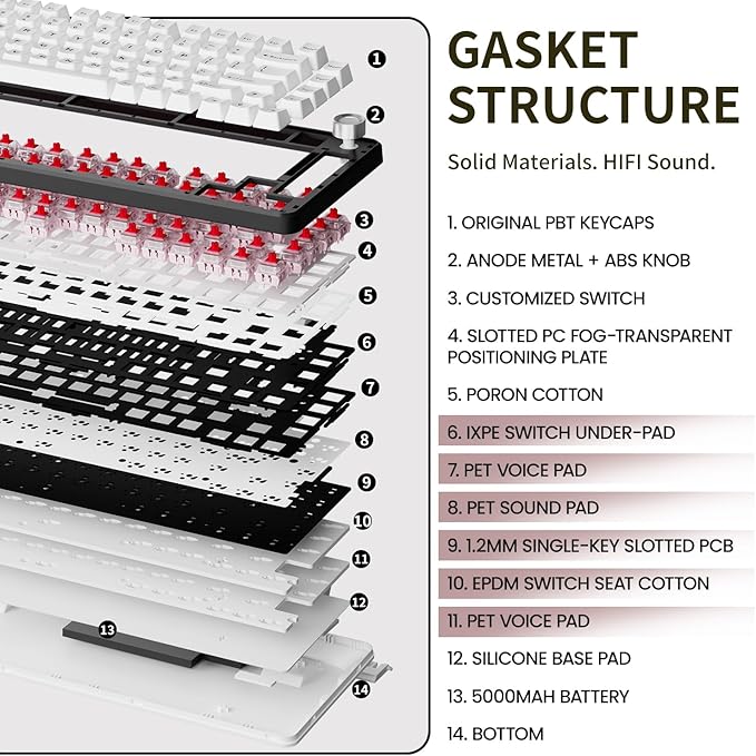 EWEADN GS75 Wireless Mechanical Keyboard ASMR 75% Gaming Keyboard Gasket Hot Swappable Custom Keyboards with RGB Knob PBT Keycaps BT5.0/2.4G/USB-C Creamy Keyboards White