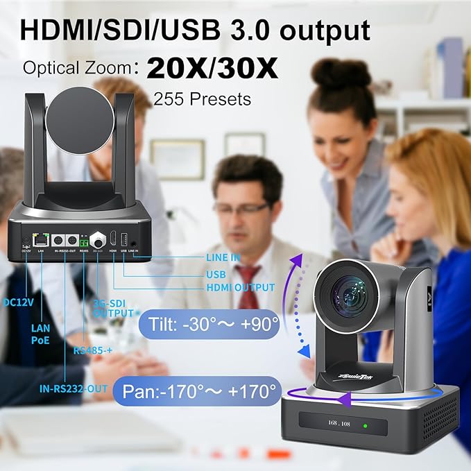 zowietek AI 20X PTZ Camera HDMI SDI USB LAN PoE+ SDI NDI Video Encoder/Decoder