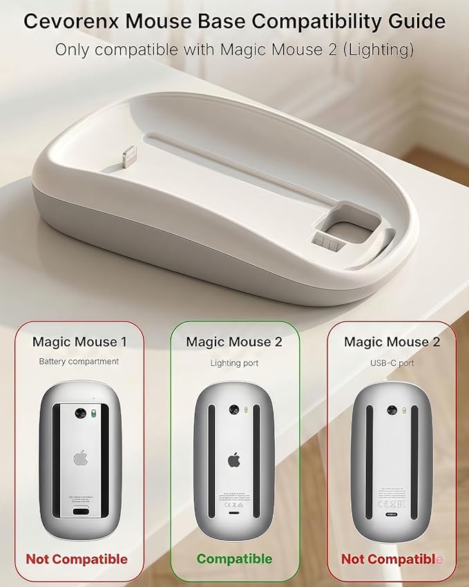 Magic Mouses Charger Base Wireless Charging Dock for Apple Magic Mouse 2 (Lighting) Ergonomic Wand Apple Mouse Grip with MagSafe Charging Support (White)Charger and Mouse not Included