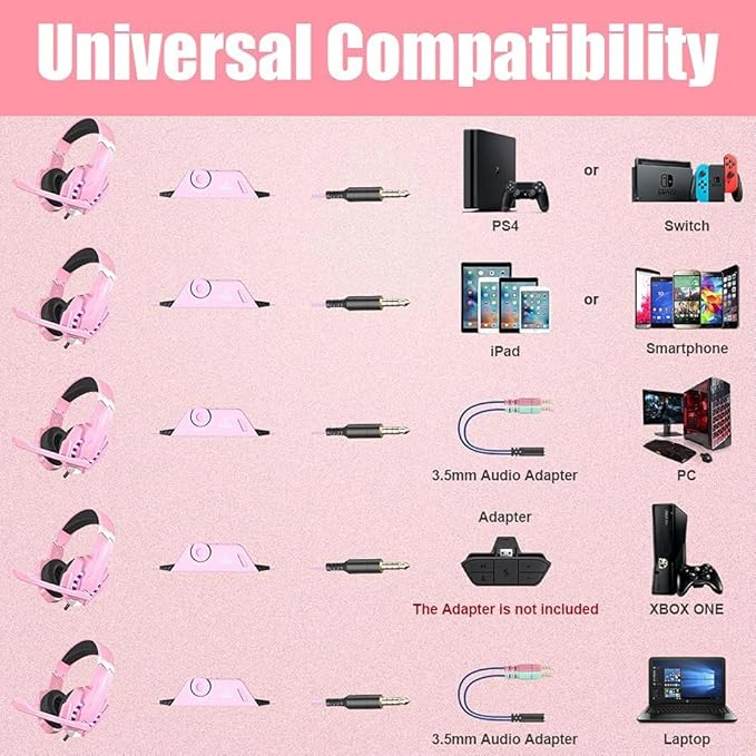 BENGOO G9000 Professional Gaming Headset for PS4 PC Xbox One Controller Noise Cancelling Over Ear Headphones with Mic LED Light Bass Surround Soft Memory Earmuffs for Laptop - Pink