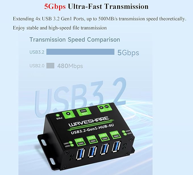 4-Ch USB 3.2 Gen1 HUB 4-Port USB Hub 4X Extended USB 3.2 Gen1 Ports and 5Gbps Compatible with WindowsLinux and Android Systems and USB 3.2/2.0/1.1 No Driver Required Plug-and-Play