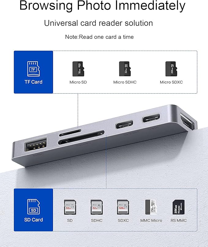 iPad Pro USB C Hub Adapter for iPad Pro 2024 M4 M2 M17-in-1 Hub with 4K@60Hz HDMI3.5mm JackUSB3.0PD 60WSD/TF Card SlotiPad Air 4/5iPad mini 6iPad pro 13 12.9 Accessories