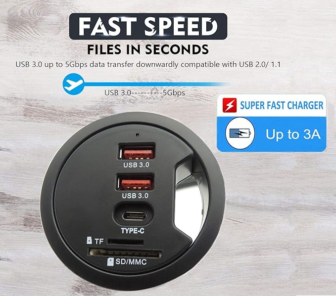 Grommet Desk-Fit USB 3.0 Hub (Diameter 2.36 or 60MM) 2 Port Type-A and 1 Port Type-C with SD/TF Card ReaderCompatible Charging and Data Transmission