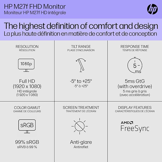 HP M27f FHD Monitor