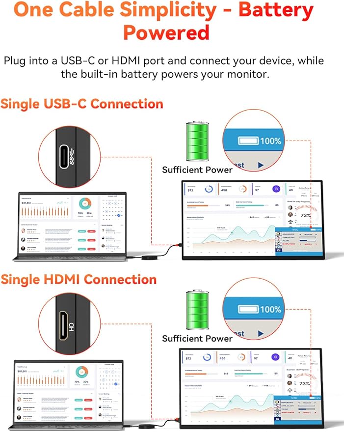 HotYeah 17.3 2.5K Wireless Portable Monitor Support AirPlay Miracast 2560×1440P IPS USB-C HDMI External Monitor 2nd Screen for Laptop MacBook PC Phone Tablet w/Built-in Battery(3-4H)