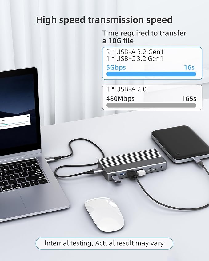 Laptop USB c Docking Station 4 Monitorslsikmc 13-in-1 usbc Hub with Dual HDMI 4kDP 4k VGA 100W PD Gigabit Ethernet3*USB 3.0/USB-cSD/TF Card Reader3.5Audio Computer Dock for Dell/HP/Lenovo