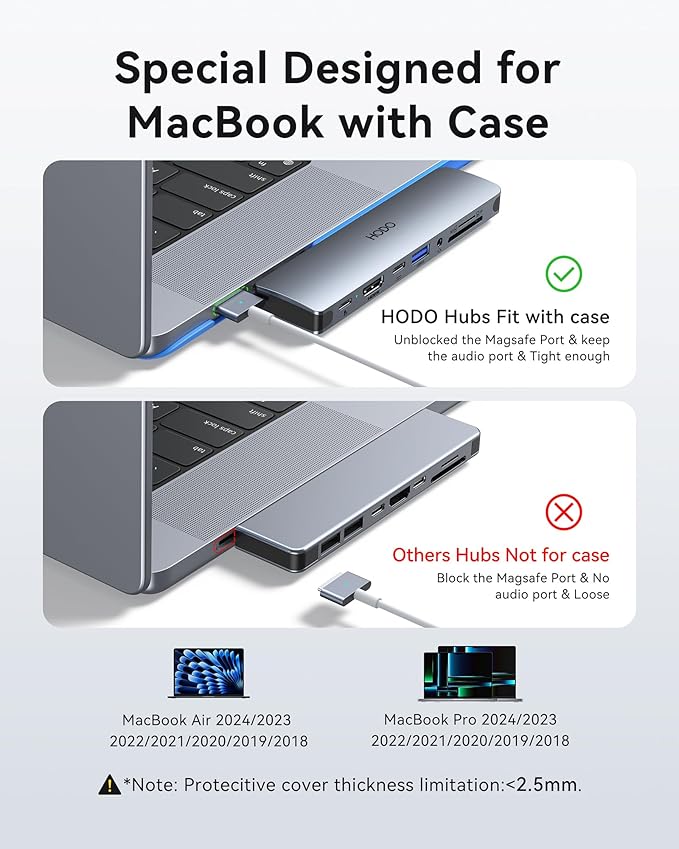 USB C Adapter Hub for MacBook Pro Air 2025-2018 Mac Adapter Multiport for MacBook 13 15 16 Mac Accessories Hub 8 in 2 with HDMI Thunderbolt 3 USB-C USB 3.0 2.0 SD/TF Card Reader