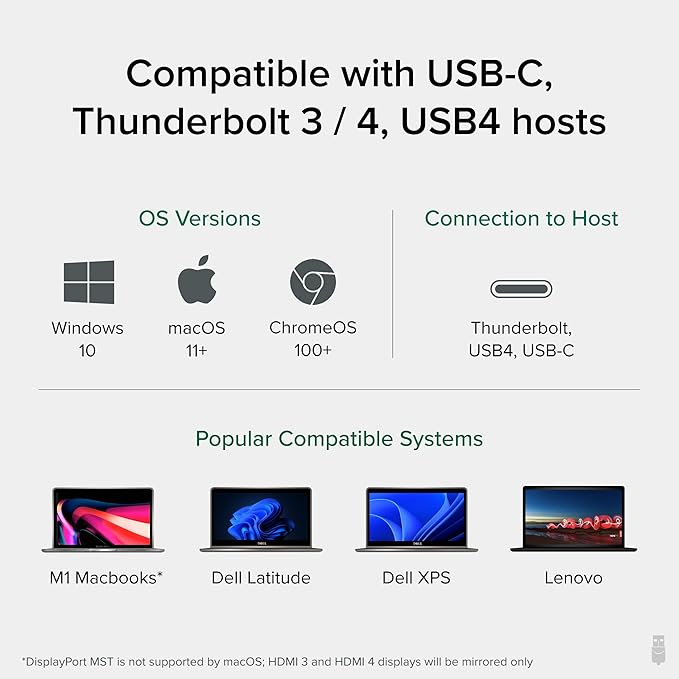 Plugable 14-in-1 USB C Docking Station | 4X HDMI Quad Dock with 100W Charging HDMI Displays | Compatible with Windows Thunderbolt (4X USB 1x USB-C Ethernet SD Card Audio) UD-3900C4