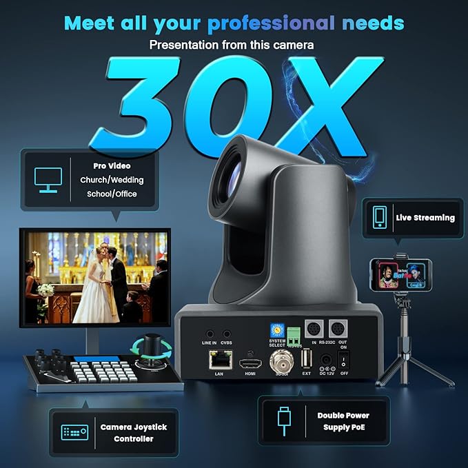 NDI PTZ Camera 30X Optical Zoom 3G-SDI &amp HDMI/IP Outputs POE Support Broadcast Live for Church &amp Education