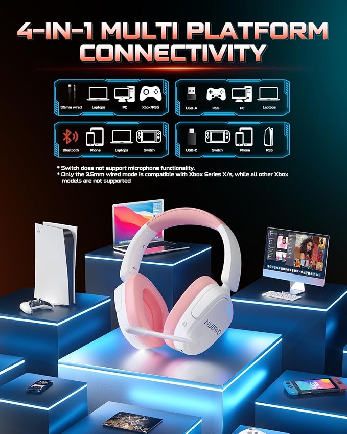 NUBWO Wireless Gaming Headset for PS5 PC PS4 - Dual 2.4G &amp Bluetooth Simultaneous Gaming Headphones EQ Sound Modes Noise-Canceling Mic 80-Hour Battery Comfortable Foldable &amp Travel Desig