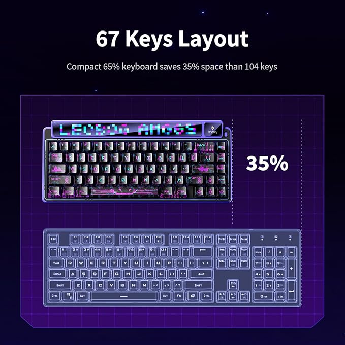 x Aula AMG65 Mechanical Gaming Keyboard with Dual Screen 65% Wireless Small Custom Keyboard RGB Bluetooth/2.4G/Wired Rapid Trigger Hot Swappable for Windows Laptop PC Mac - Purple