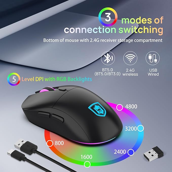 KOLMAX BT98 Wireless Keyboard and Mouse ComboTriple Mode 2.4G/Wired/Bluetooth Gaming Keyboard and MouseRechargeable Ergonomic RGB Backlit Light Up Keyboard Mouse with Knob for PC/Mac/Tablet