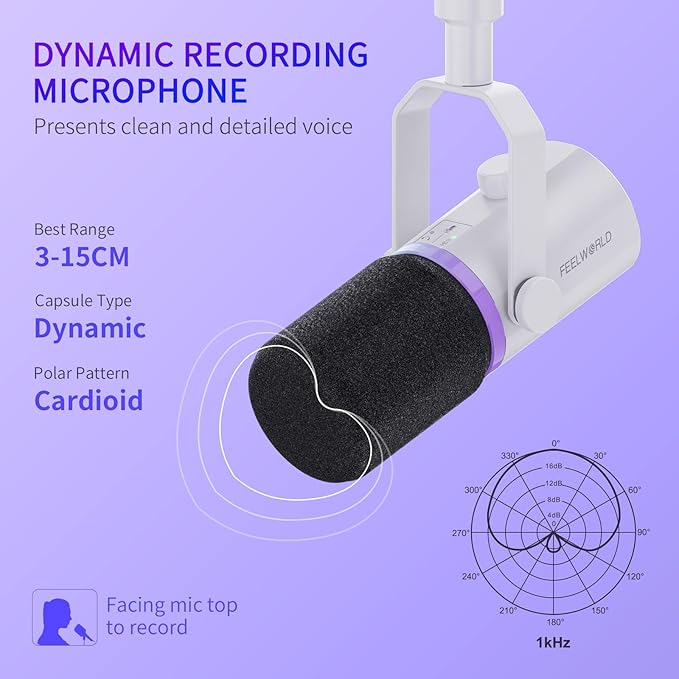 FEELWORLD PM1 XLR USB Dynamic Microphone Gifts for Podcast Recording PC Computer Gaming Live Streaming Vocal Voice-Over Studio Metal Mic with RGB Light Mute Button Headphones Jack (White)