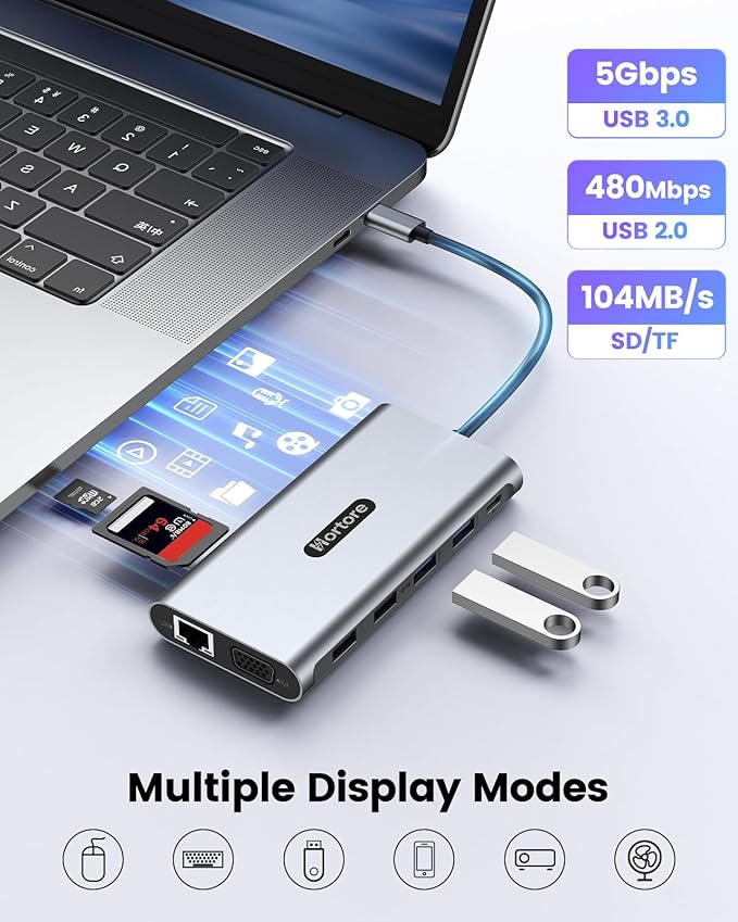 USB C Docking Station 12-in-1 USB C Hub Dual Monitor with 2 HDMI VGA RJ45 100W PD USB-C Data 2 USB 3.0 2 USB 2.0 SD/TF Card Reader for MacBook/Dell/HP/Lenovo