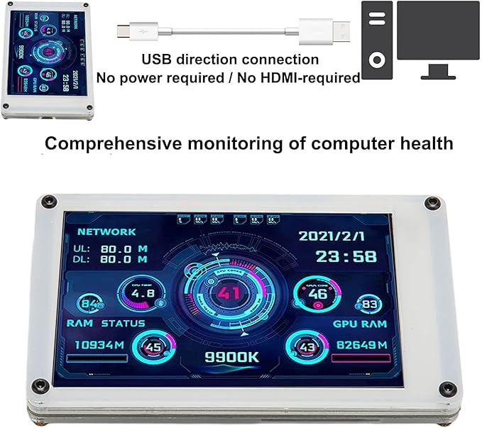 Acogedor 3.5 Inch IPS USB Mini Screen Computer Temp Monitor PC CPU GPU RAM HDD Data Monitor PC Sensor Panel Display with Visual Theme Editor