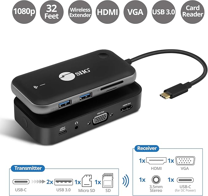 SIIG Wireless Video Extender with USB-C Hub 2X USB 3.0 5Gbps SD &amp TF Card Reader Extend 1080p Video to VGA &amp HDMI Display via Wireless simultaneously USB-C DP Alt Mode Required (CE-H26P11