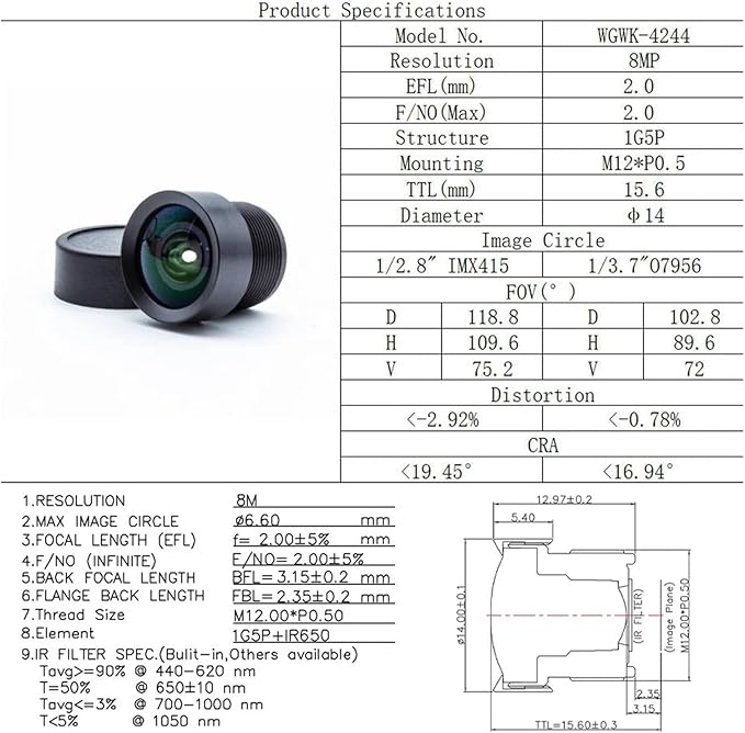 Ultra HD M12 Mount Lens Wide Field of View with Low Distortion Design for Security Industrial Vision IP Camera