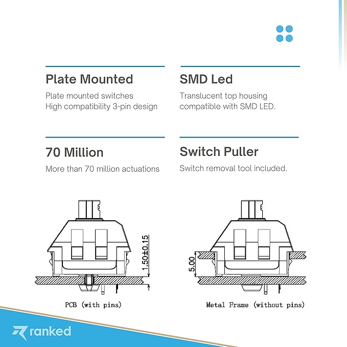 Ranked Kailh Key Switches for Mechanical Gaming Keyboards | Plate Mounted (Kailh Speed Dark Yellow 90 Pcs)