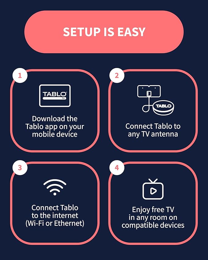 Tablo TV 4th Gen 4-Tuner Over-The-Air (OTA) DVR - Watch Pause &amp Record Live TV News Sports &amp Movies Throughout Your Home Over Wi-Fi - Pairs w/Any TV Antenna - 50+ Hrs Recording - No Subscri