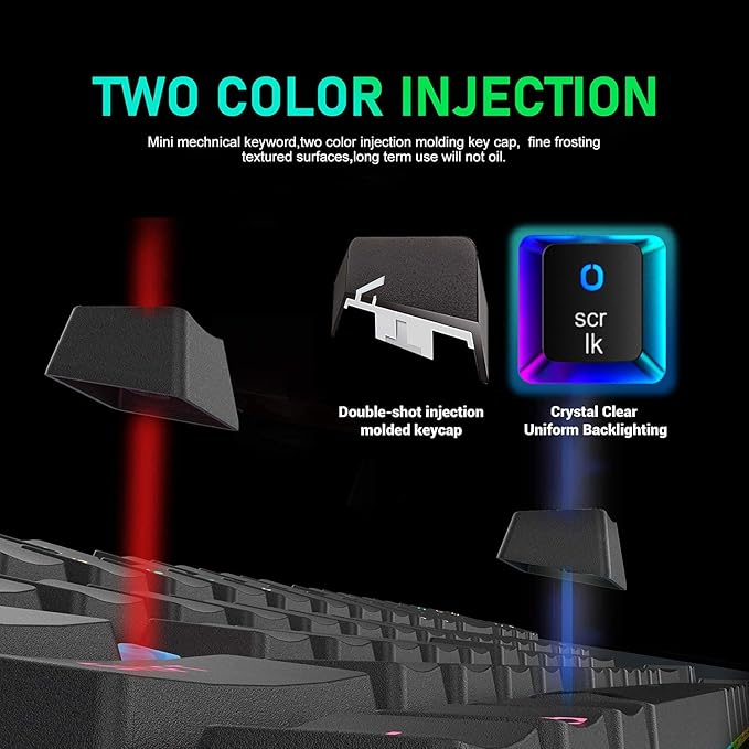 65% Wired Gaming Mechanical Keyboard and Mouse Combo Mini 68 Keys RGB Backlight Lightweight RGB Optical MouseMouse Pad Compatible with PS4XboxPCLaptopMAC (Black/Blue Switch)