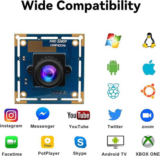 Magnolia 2MP 1080P USB Camera Module 30/60/120FPS High Speed Wecam 2.1mm Wide Angle Fixed Focus Lens Mini Indutrial Camera Plug and Play for CNC Monitoring/Defect Detection/Machine Vision