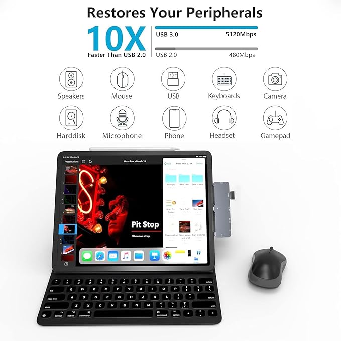 iPad Pro M4/M2/M1 13/11/12.9 iPad Air 5 7 in 1 Adapter - 4K 60Hz HDMI 3.5mm Headphone Jack USB3.0 USB C PD Charging &amp Data SD/Micro SD Card Reader