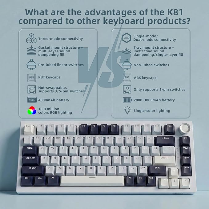 DstoPar Wireless Mechanical Keyboard75% Hot Swappable Gaming Keyboard with Multifunction knobRGB BacklitGasket StructurePBT Keycaps Bluetooth5.0/Type-C/2.4GK81 Mechanical Keyboard（Iceland Blue）