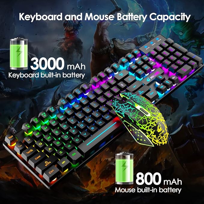 Wireless Gaming Keyboard and Mouse Combo Rechargeable 2.4G Keyboard Mouse with Rainbow Backlit Quiet Mechanical Feel 29-Key Anti-Ghosting 2400 DPI Mouse and Mouse Pad for PC Mac