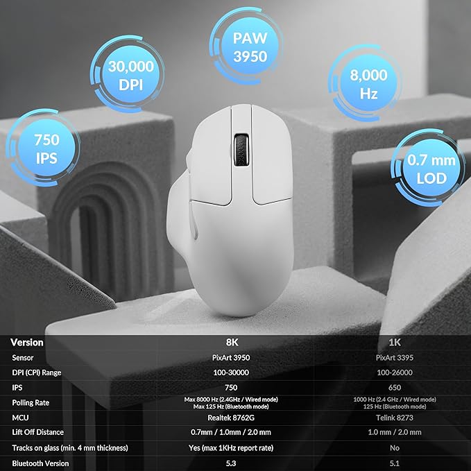 Keychron M7 8K Wireless Mouse 30K DPI Optical Computer Mice 2.4 GHz/Bluetooth/Wired with Macro Button 66g Lightweight Ergonomic Up to 140 Hours Worktime for Laptop macOS/Windows - White