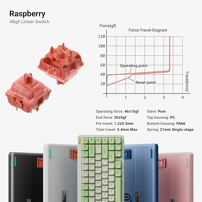 nuphy Halo75 V2 Mechancial Gaming Kyeboard75% Wireless Hot Swappable Bluetooth Keyboard83 Kyes RGB Backlit KeyboardSupport Bluetooth/2.4GHz/USB-C-Black Raspberry Switch