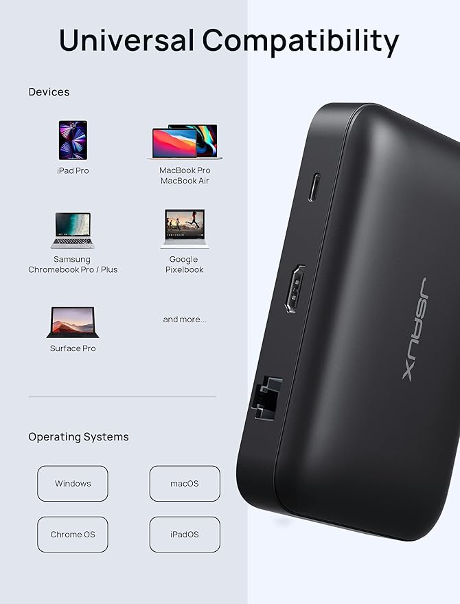 Docking Station JSAUX OmniCase 7-in-1 USB C Hub with Cable Storage Support 1000M Ethernet 4k HDMI 100W USB C PD USB 3.0 SD/TF Card Docking Station for MacBookPro/Air iPad Chromebook