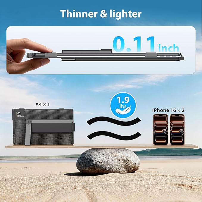 14'' Dual Laptop Screen Extender 1080P FHD Laptop Extended Monitor Portable with Speaker Plug-Play Second Monitor for 13-16'' Laptops Work with Mac Window Chrome