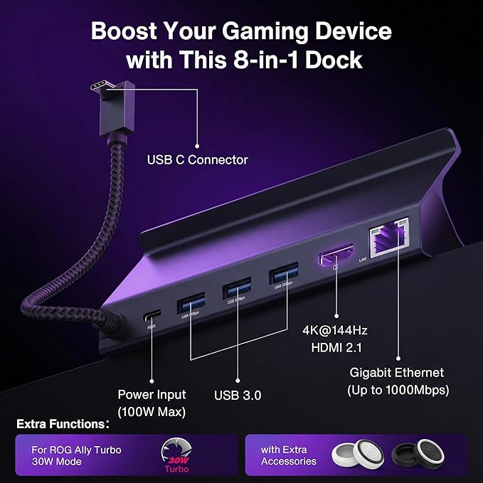iVANKY 4K@144Hz/ 4K@120Hz HDMI 2.1 ROG Ally Dock 8-in-1 Aluminum Docking Station for Steam Deck OLED &amp ROG Ally X 100W PD Charge 1Gbps Ethernet 3 USB 3.0 Pro Gaming Stand Hub Midnight Blue