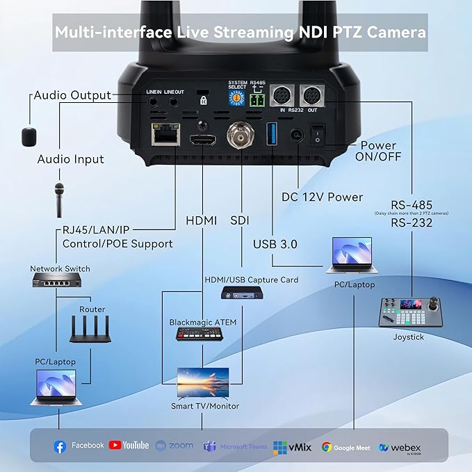TONGVEO NDI PTZ Camera &amp Joystick Controller Bundle: 30X Optical Zoom 1080P 60fps AI Auto-Tracking Camera with 5'' LCD Screen Preview Controller Supports PoE SDI HDMI USB for Church &amp Live St