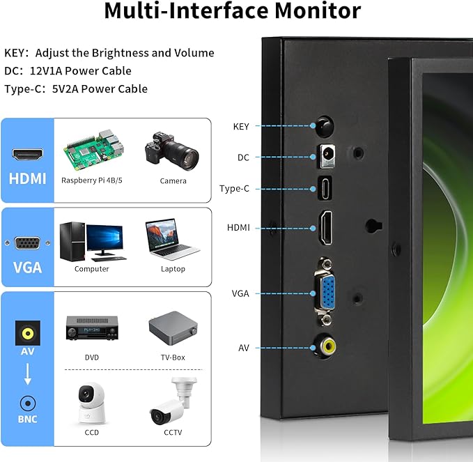 7 Inch Mini Monitor HDMI Portable Vga Monitor with AV BNC 1024×600 LCD Screen with Built-in Speakers 178° View Angle IPS Multi-Function Mini Small Display for Raspberry Pi PC/TV/DVD/CVBS