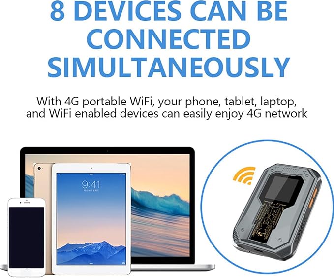 Yosoo Health Gear 4G Mobile WiFi Hotspot with Time Display Portable Router with SIM Card Slot 300Mbps Wireless Connectivity Connects Up to 8 Devices Ideal for Travel and Outdoor Use
